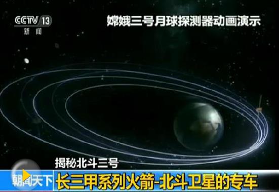 北斗三號牛在哪？標志北斗衛(wèi)星導航系統(tǒng)全球組網(wǎng)開始
