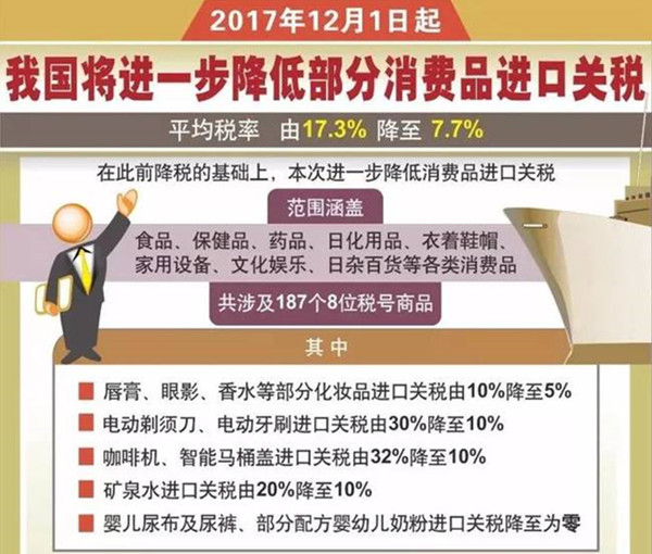 12月新規(guī)來(lái)了，前三條都跟“錢袋子”有關(guān)！