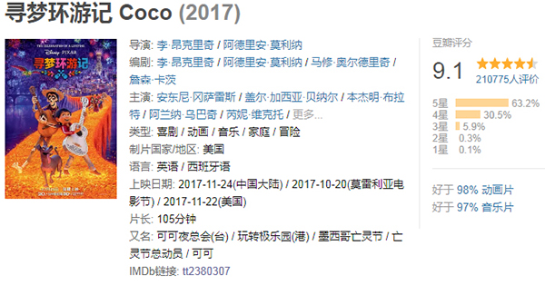 《尋夢環(huán)游記》中的死亡課與傲嬌的皮克斯