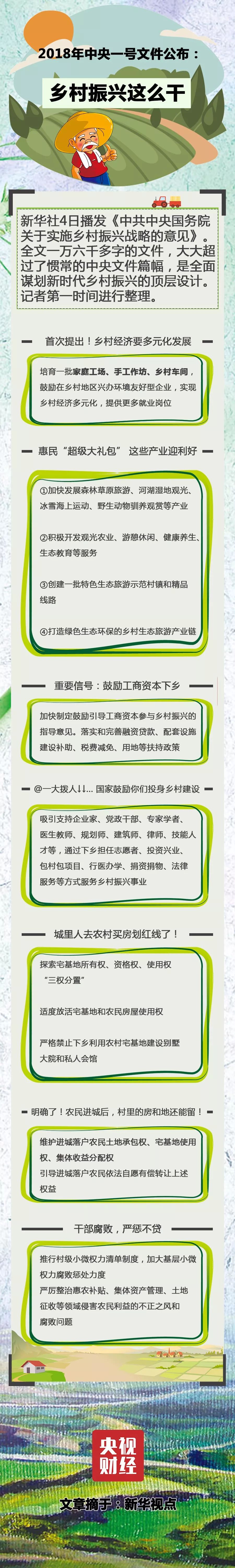 一張圖看懂中央一號文件:這些產(chǎn)業(yè)未來很吃香