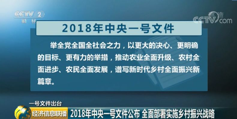 一張圖看懂中央一號(hào)文件:這些產(chǎn)業(yè)未來(lái)很吃香