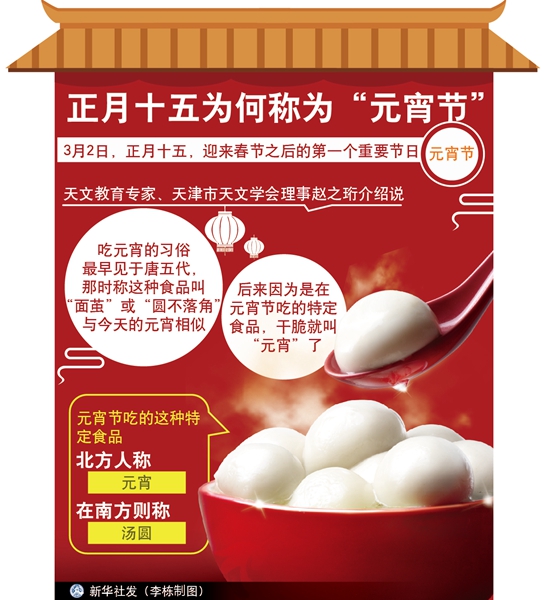 漲知識|我們能過元宵節(jié)，也許要感謝漢文帝