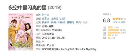《夜空中最閃亮的星》海報(bào)