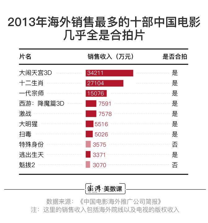 點(diǎn)擊進(jìn)入下一頁(yè)