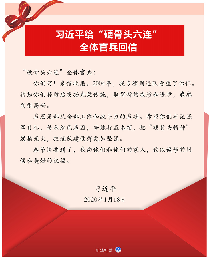 習(xí)近平給“硬骨頭六連”全體官兵回信 勉勵他們把“硬骨頭精神”發(fā)揚(yáng)光大 把連隊(duì)建設(shè)得更加堅(jiān)強(qiáng)