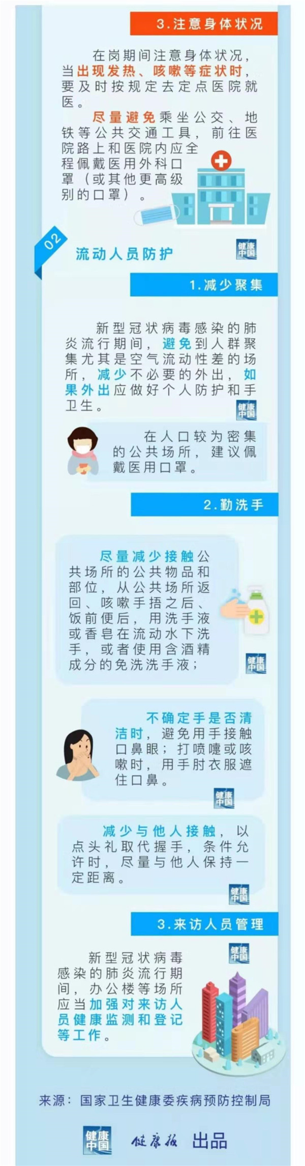一圖讀懂：《公共場所新型冠狀病毒感染的肺炎衛(wèi)生防護指南》