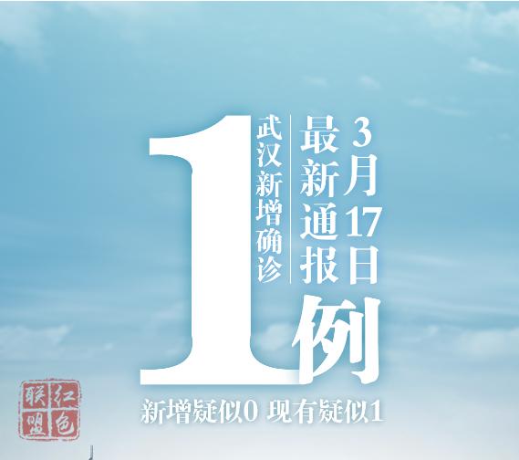 31省區(qū)市新增21例確診病例 武漢新增確診病例1例