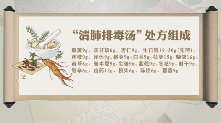 清肺排毒湯！臨床觀察研究表明療效非常好，已納入最新版診療方案