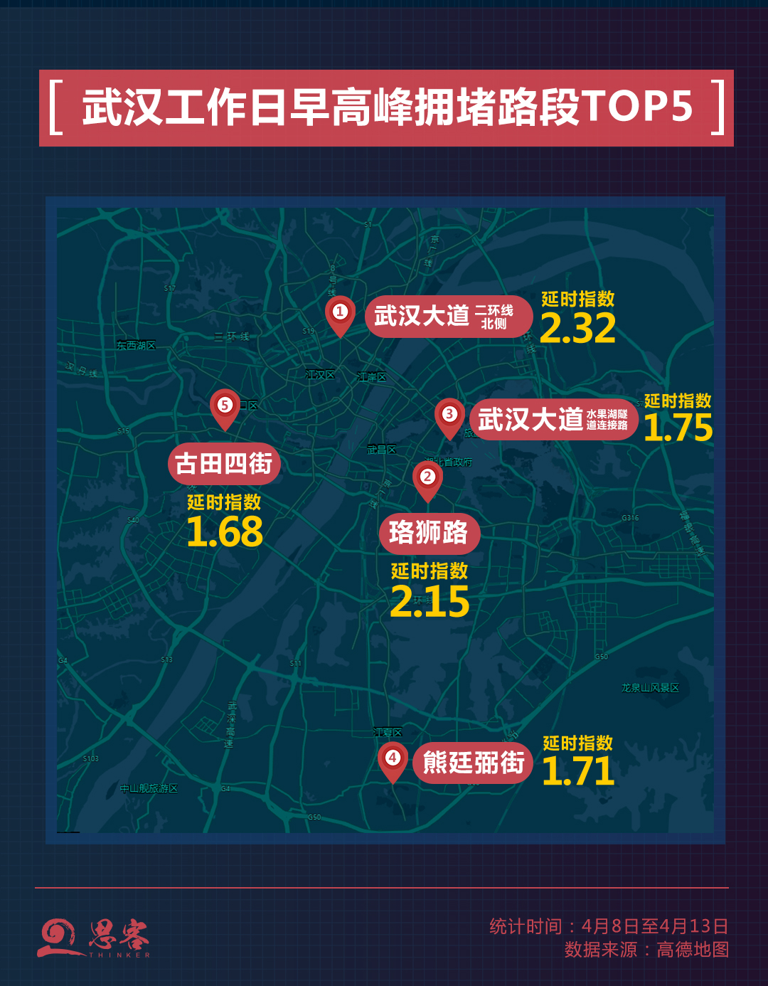 重啟一周的武漢，到處都是熟悉的味道