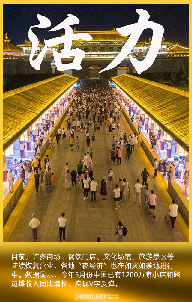 【海報(bào)】全力以“復(fù)”再出發(fā) 又見艷陽天