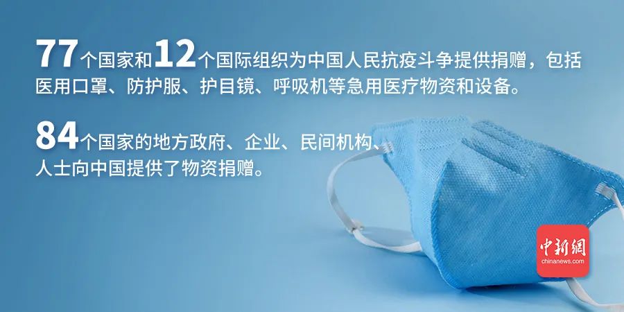 點擊進入下一頁