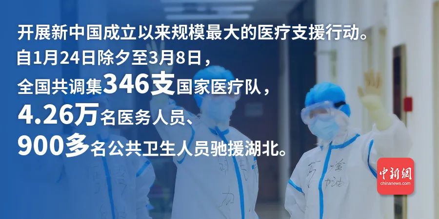 點擊進入下一頁