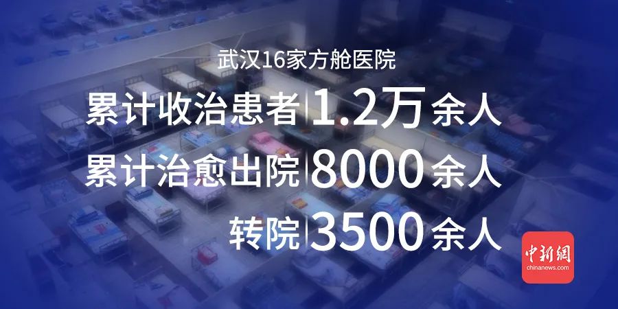 點擊進入下一頁