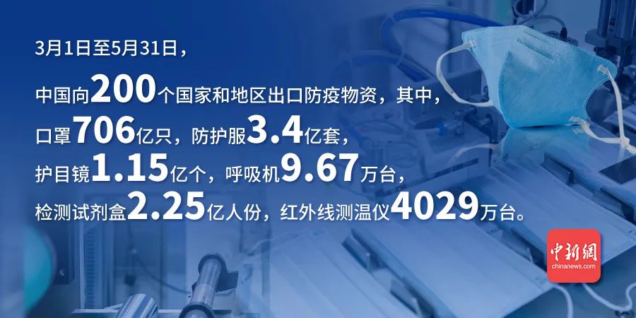 點擊進入下一頁