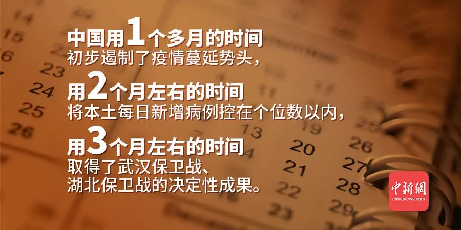 點擊進入下一頁