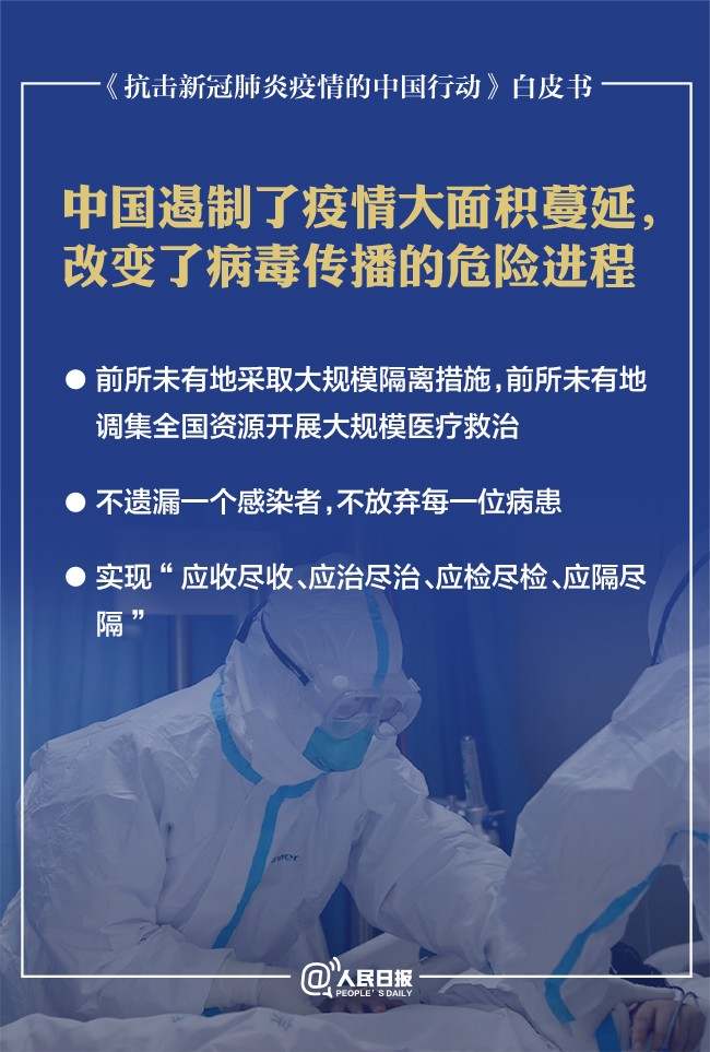 句句硬核！這就是中國行動、中國主張！