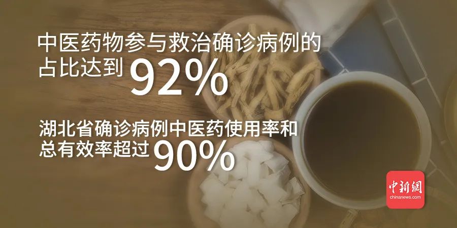 點擊進入下一頁