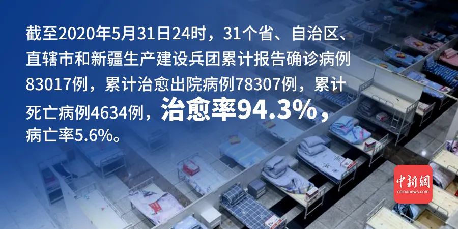 點擊進入下一頁