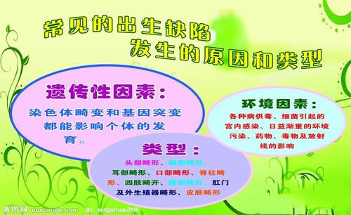 出生缺陷防控咨詢師成年輕人職業(yè)新選擇