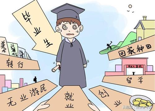 大學生的“內卷”是競爭還是內耗？如何不被“卷”？