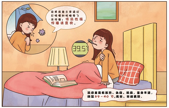 流感季應(yīng)該怎么做？