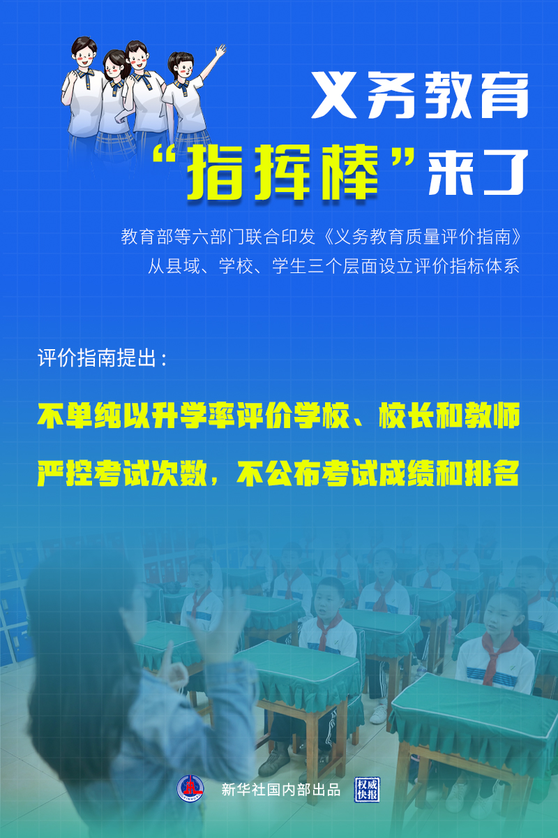 告別唯升學(xué)！義務(wù)教育質(zhì)量評(píng)價(jià)指南發(fā)布