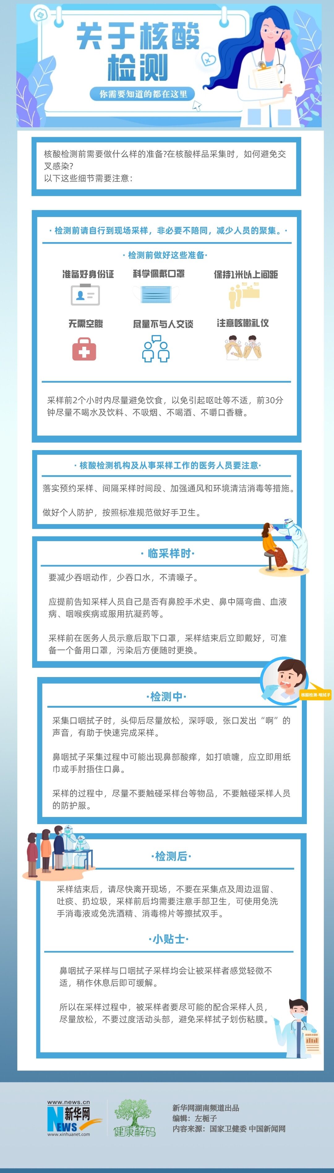 【健康解碼】關(guān)于核酸檢測 你需要知道的都在這里