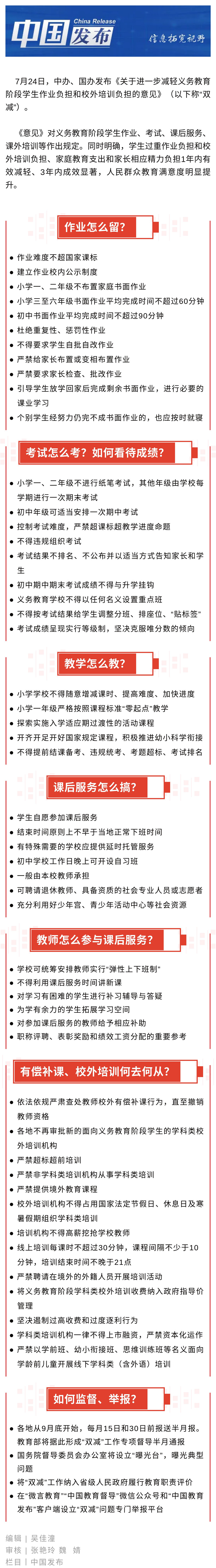“雙減”到底怎么減？一圖看懂關(guān)鍵變化
