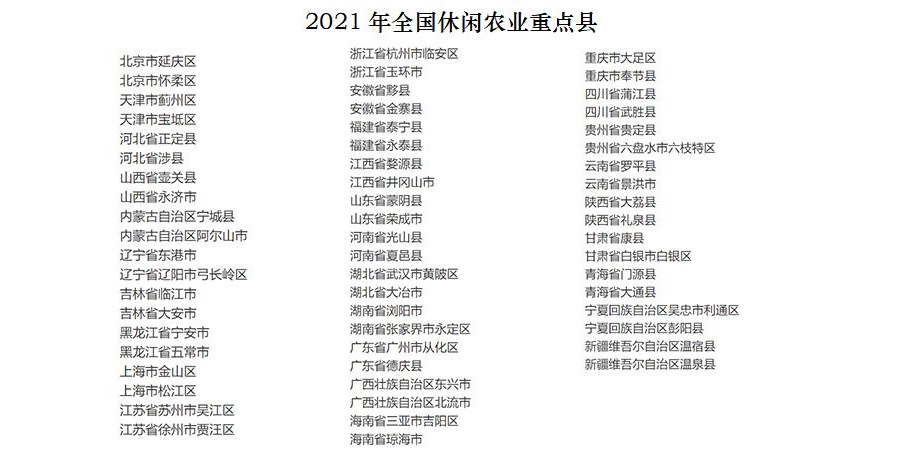 農(nóng)業(yè)農(nóng)村部認(rèn)定首批全國(guó)休閑農(nóng)業(yè)重點(diǎn)縣，共60個(gè)