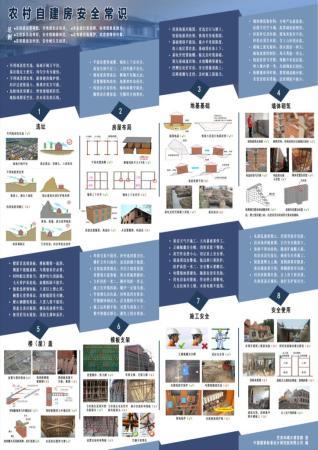 敲黑板！農(nóng)村自建房怎么建才安全？