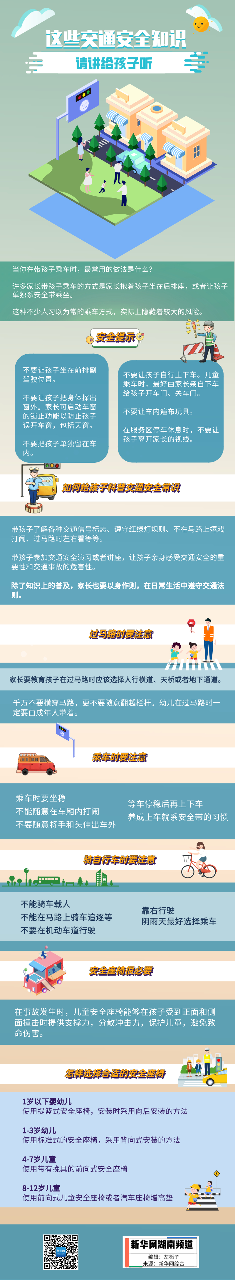 這些交通安全知識，請講給孩子聽