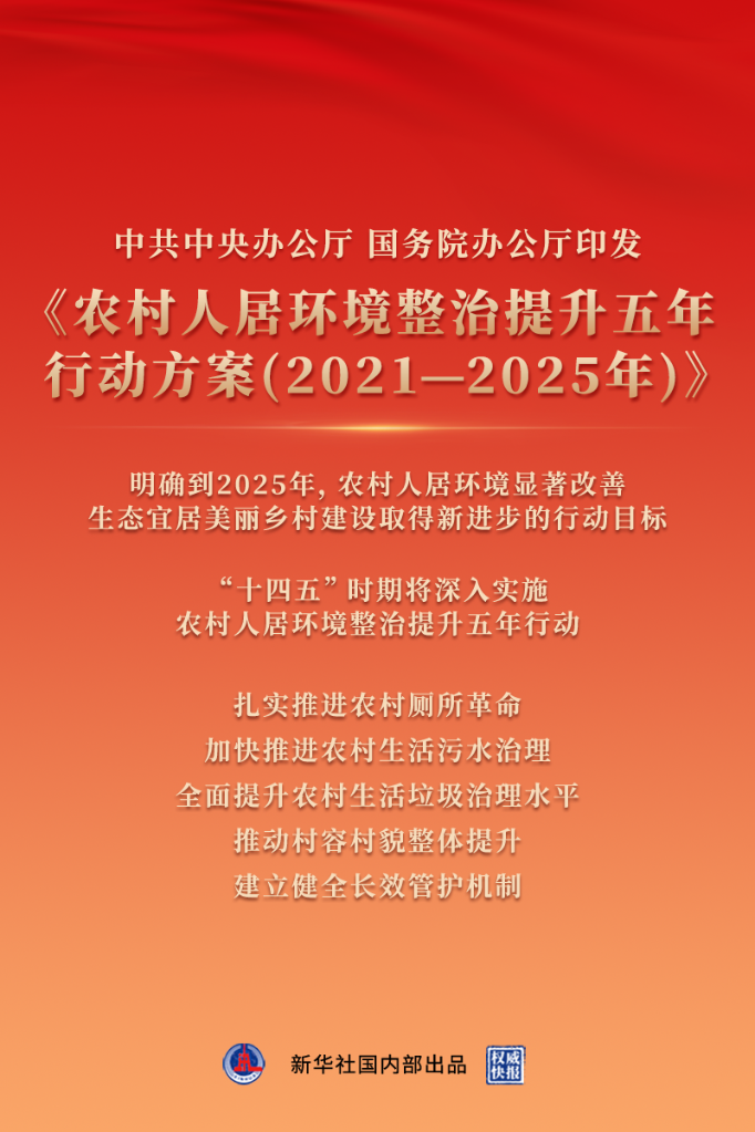 中共中央辦公廳 國務院辦公廳印發(fā)《農村人居環(huán)境整治提升五年行動方案（2021－2025年）》