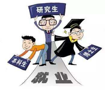 多所高校發(fā)布畢業(yè)生就業(yè)報(bào)告 名校畢業(yè)生去哪兒就業(yè)？