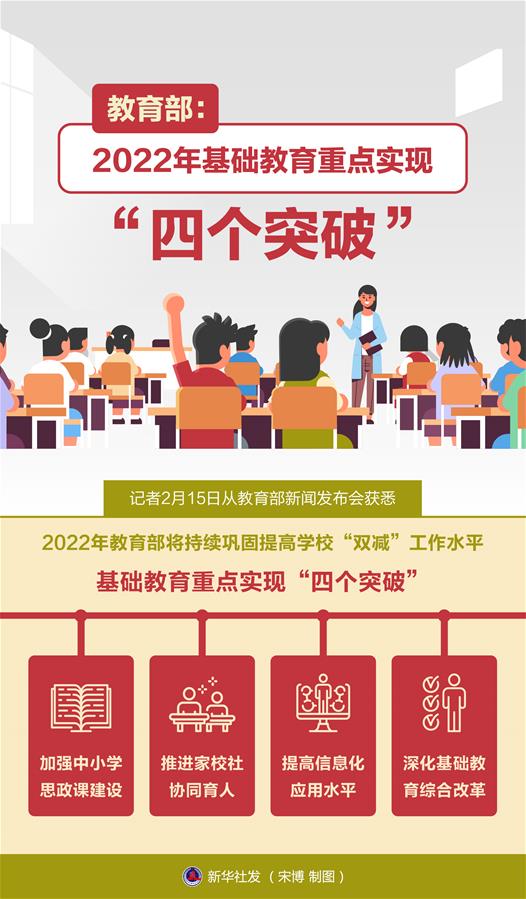 教育部：2022年基礎(chǔ)教育重點(diǎn)實(shí)現(xiàn)“四個(gè)突破”