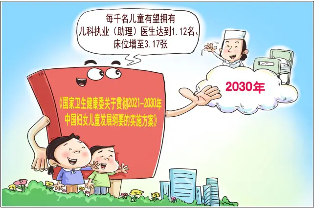 國(guó)家衛(wèi)健委：到2030年每千名兒童有望擁有兒科執(zhí)業(yè)(助理)醫(yī)生達(dá)到1.12名、床位增至3.17張