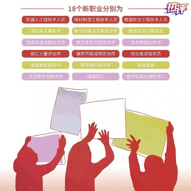 熱評(píng)丨新賽道催生新職業(yè) 擴(kuò)大多樣就業(yè)“蓄水池”