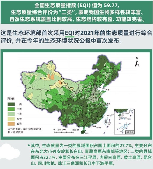 一草一木，自有廣闊天地