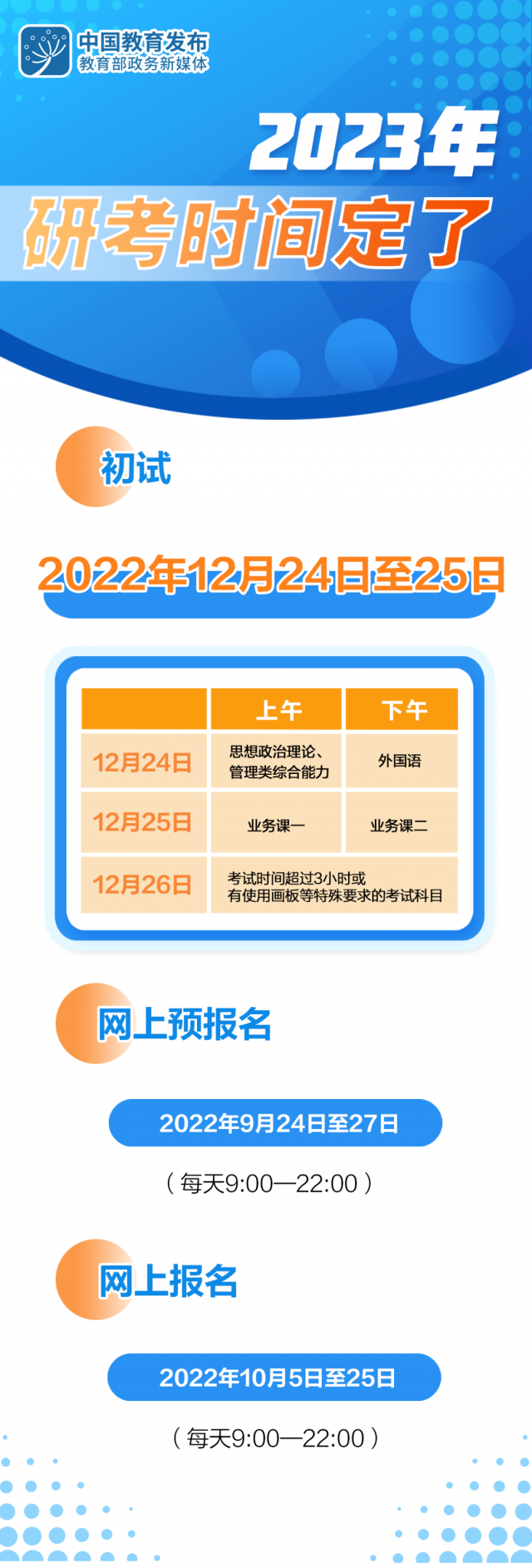 2023年考研時間定了！多項考試最新通知