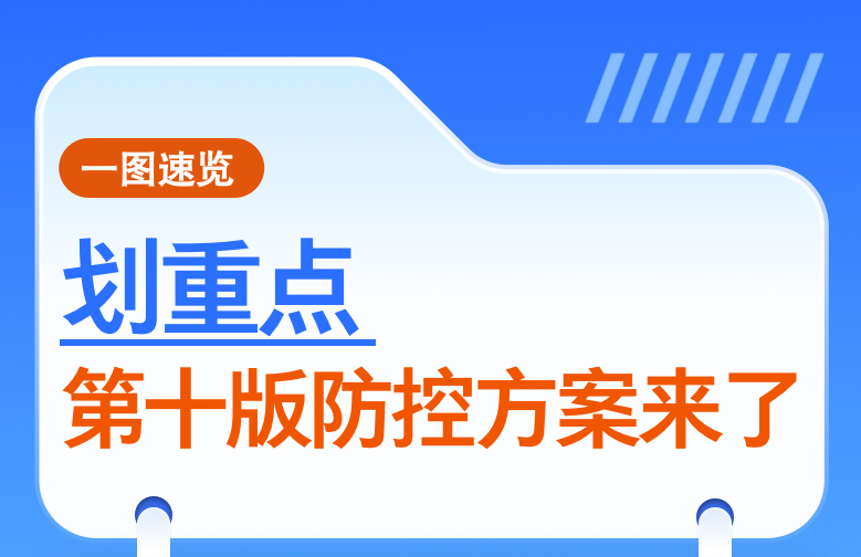 第十版新冠病毒感染防控方案有何調(diào)整？對疫苗接種提出哪些要求？春節(jié)出行怎樣做好防護(hù)？——國務(wù)院聯(lián)防聯(lián)控機(jī)制新聞發(fā)布會回應(yīng)熱點(diǎn)問題