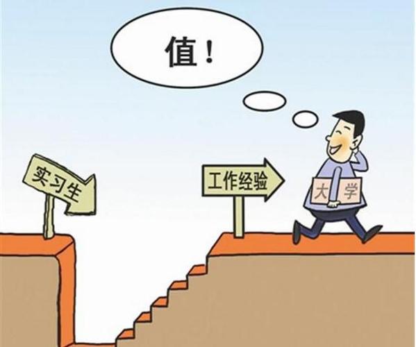 如何讓大學(xué)生邁好實(shí)習(xí)這一步？