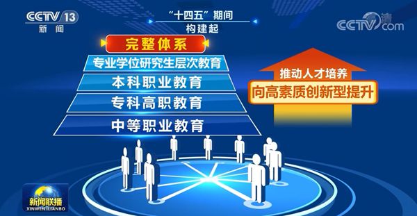聚焦人才培養(yǎng)，服務(wù)國家需求——高校學(xué)科專業(yè)邁向分類發(fā)展特色發(fā)展