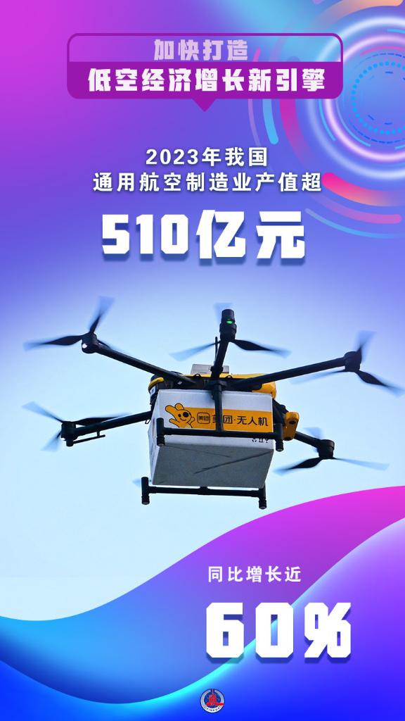 如何加快打造低空經(jīng)濟(jì)增長(zhǎng)新引擎？一組海報(bào)來(lái)了解
