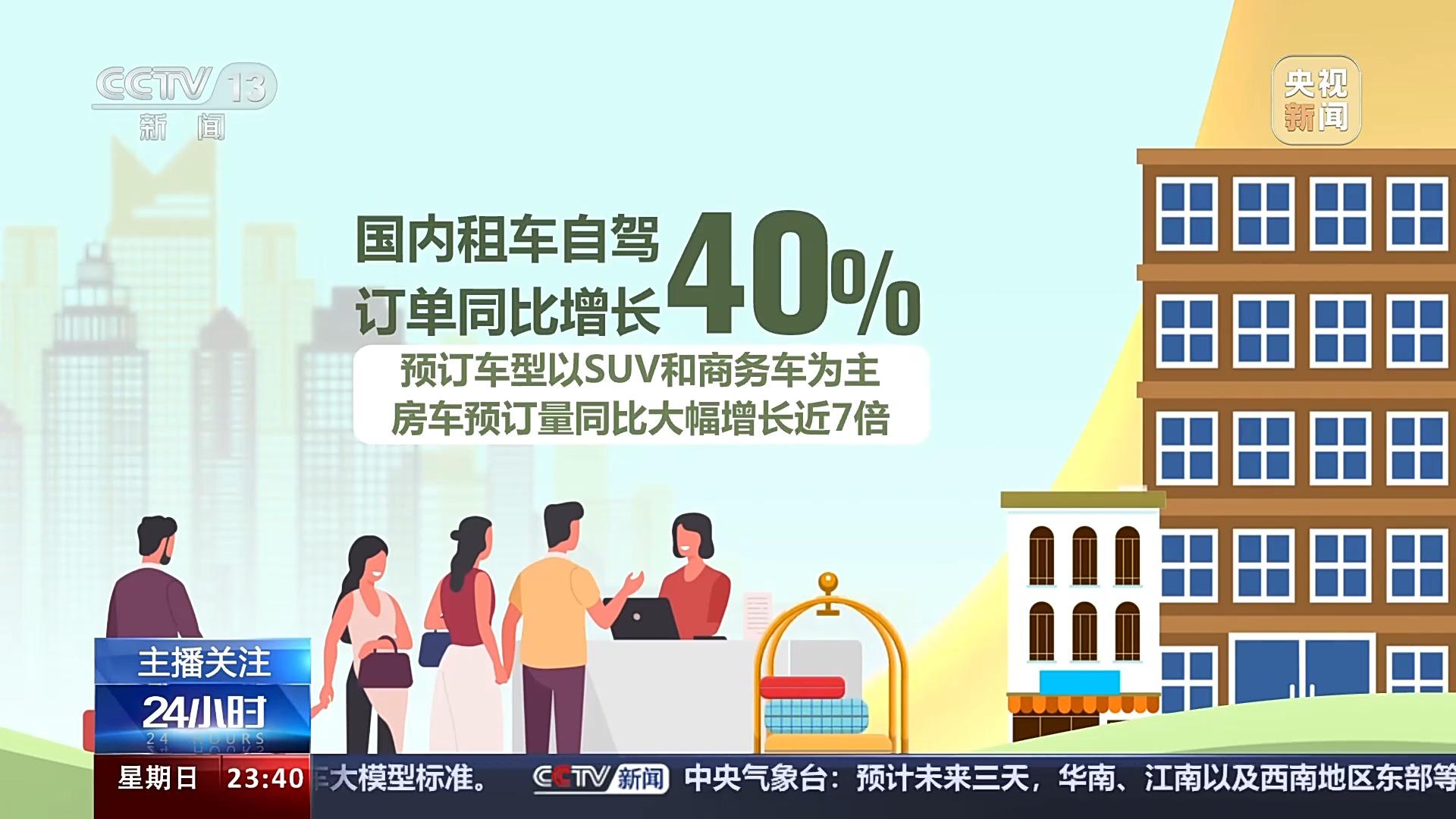 數(shù)字揭秘“五一”假期熱度 這份“定制套餐”請(qǐng)查收→