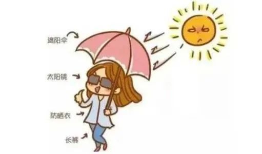 注意防曬！今明兩天北京晴熱當(dāng)?shù)雷贤饩€強(qiáng) 最高氣溫30℃或以上