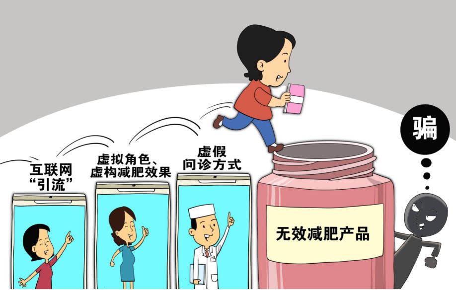 普通食品當(dāng)減肥品賣，虛假宣傳or詐騙陷阱？