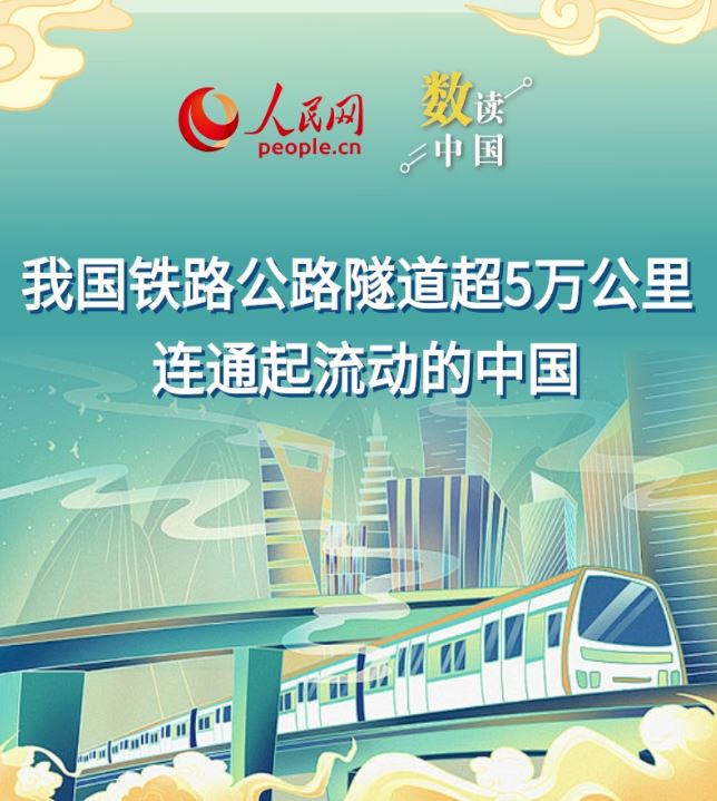 數(shù)讀中國(guó) | 我國(guó)鐵路公路隧道超5萬(wàn)公里 連通起流動(dòng)的中國(guó)