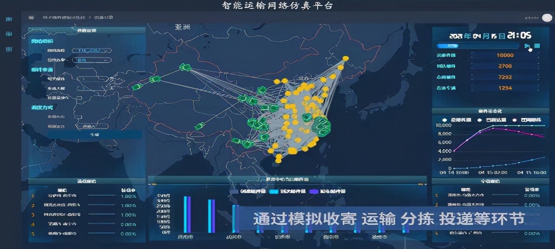 快遞物流搭乘數(shù)智化快車