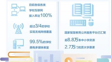 智慧校園，科技感滿滿