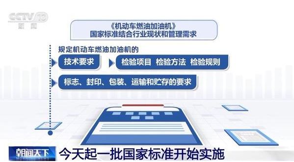 涉電動(dòng)汽車、兒童用品等 新一批國家標(biāo)準(zhǔn)發(fā)布