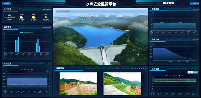我國(guó)加快建設(shè)現(xiàn)代化雨水情監(jiān)測(cè)預(yù)報(bào)體系 水文站網(wǎng)監(jiān)測(cè)覆蓋率進(jìn)一步提升